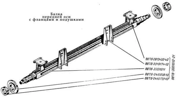 Фото Балка оси ( мосты) 2ПТС-4, 2ПТС-5, КТУ-10, РКТ-10