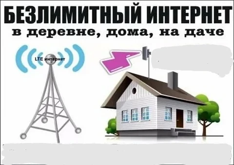 Фото БЕЗЛИМИТНЫЙ МОБИЛЬНЫЙ ИНТЕРНЕТ