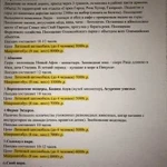 Гид по большому сочи. абхазия