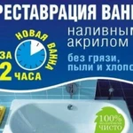 Реставрация ванн устранения сквозных протечек