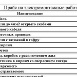 Электромонтажные работы, электрика качественно