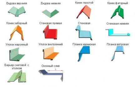 Фото Услуги листогиба