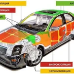 Фото №3 Кузовной ремонт покраска автомобиля