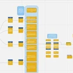 Разработка чат ботов в мессенджерах