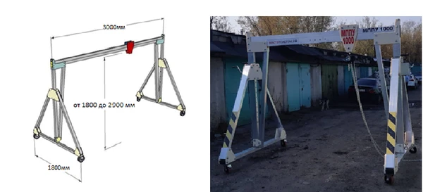 Фото Грузоподъемная  Система «МППУ-1000у».Кран алюминиевый козловой.