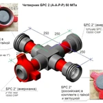 Фото №3 Цена производителя - Крестовина НКТ АСК КР ИПК КР.50.70.00.00 ИПК КР.50.70.01.00 крестовины НКТ-60 НКТ-73 НКТ-89 НКТ-102 НКТ-114