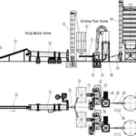 Фото №3 Линия по пр-ву минерального порошка (МП) 20-30 т/ч на базе двух мельниц MTW-138