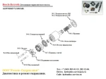 Фото №2 Гидронасос a10vso71 ремонт испытания на стенде.