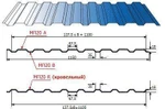 фото Профнастил МП-20х1150/1100 - A, B, R