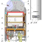 Ремонт газовых  колонок  Ялта  Эпоха Бриз.