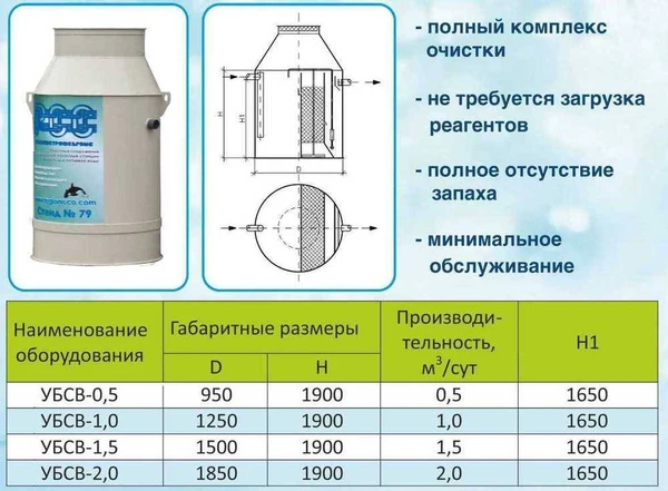 Фото Септик, Станция биоочистки "УБСВ"