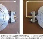 Дроссельные кольца, расходомерная диафрагма