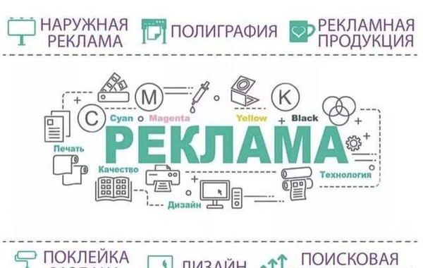 Фото Листовки, визитки, дизайн, наружная реклама, сайты