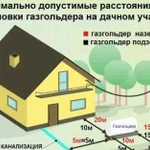 Автономная газификация,монтаж газгольдера под ключ