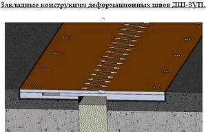 Фото Усиленный стальной деформационный шов ДШ_ЗУП, до 1000кН