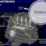 Ремонт дизельных двс, форсунок и тнвд commonrail