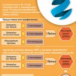 Фото №2 Эксплуатация тепловых пунктов и вентиляции