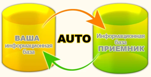 Фото Настройка обмена между 1С, Excel, ХМL, DВF, СSV, ТХТ, сайтом