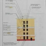 Паспорта отделки фасадов