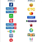 Предлагаем комплекты цифрового тв с установкой