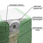 Промышленный альпинизм в Хабаровске