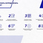 Фото №10 Промоутер
