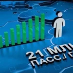 Фото №2 Видеомонтаж