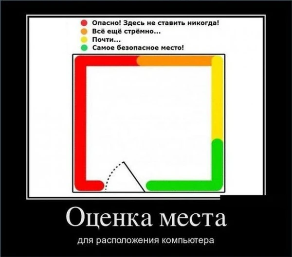 Фото Компьютерный мастер с выездом