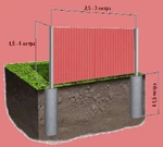 Фото №2 Забор из профлиста