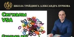 фото Торговые сигналы VSA со скидкой 50%.