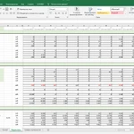 Финансовая модель бизнеса в Excel