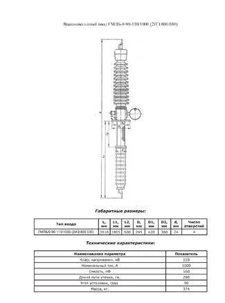 Фото Ввод ГБМТ-110, ГТТА-110, ГТТБ-110, БМВ-110, ГМЛБ-110