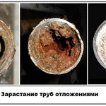 Фото №9 Аварийная прочистка,промывка канализации до 100 м