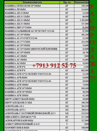 Фото Продам Асбесто-технические изделия со склада г. Новосибрска