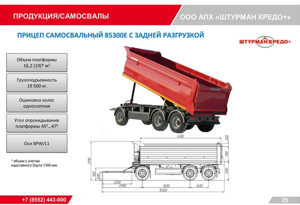 Фото Прицеп самосвальный с задней разгрузкой