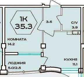 Фото Поедем жить на кубань! продается квартира в краснодаре