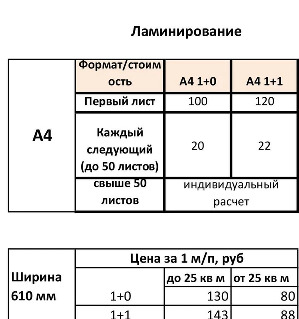 Фото Сувенирная продукция