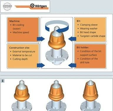 Фото Резец дорожный Wirtgen W6 HR со склада в Санкт-Петербурге