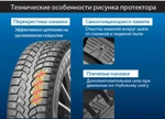 фото 215/60 R17 Bridgestone Ice Cruiser 7000 100T