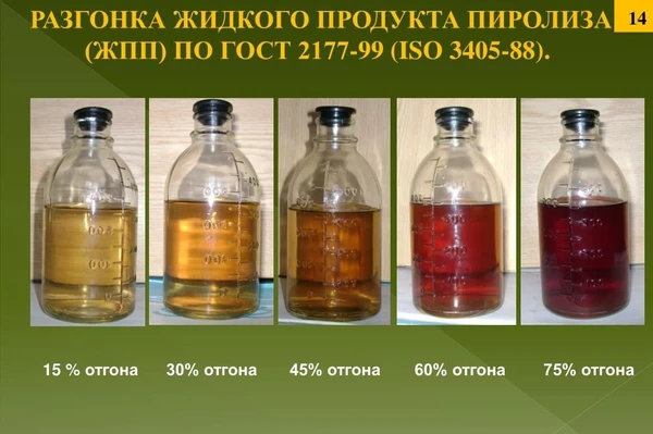 Фото Жидкий продукт пиролиза ( ЖПП -Е-18)