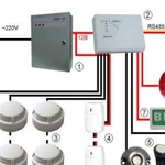 Монтаж пожарной сигнализации, охранной сигнализаци