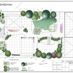 Проектирование дачного участка