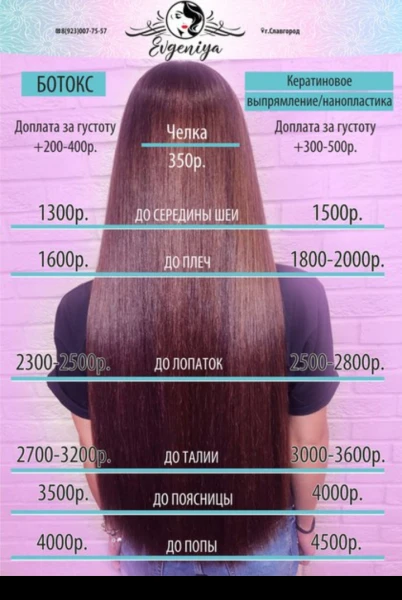 Фото Кератиновое выпрямление/ботокс волос