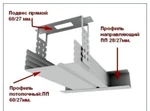 фото Подвес прямой 0,7 (для монтажа профилей 60х27)