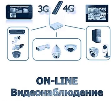 Фото Удаленное видеонаблюдение через интернет