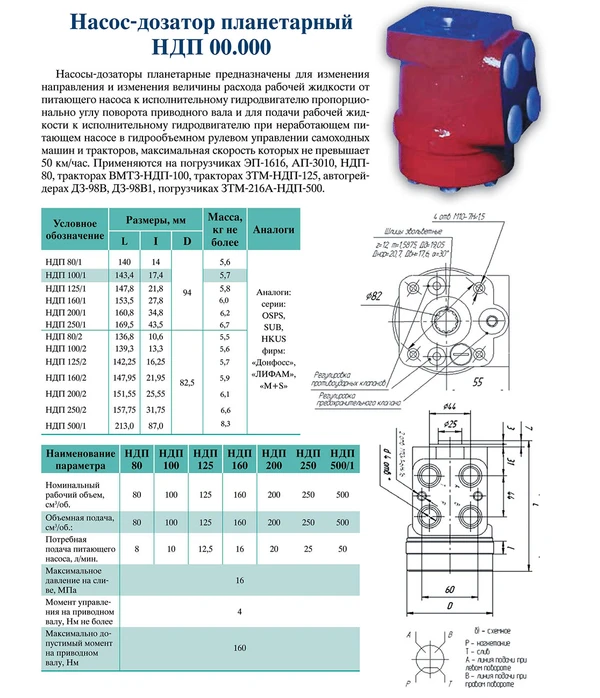 Фото Насос-дозатор   НДП 80 , 125 ,  200, 500