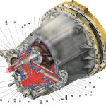 Ремонт планетарной коробки передач ЧЕТРА Т25 Т35 ТГ511