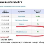 Репетитор по истории и обществу