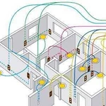 Профессиональный электромонтаж в квартире и коттед