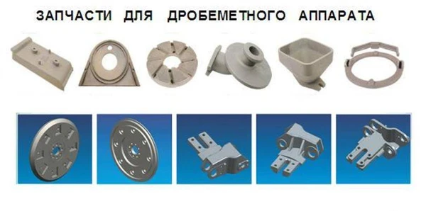 Фото Запасные части для дробеметного оборудования